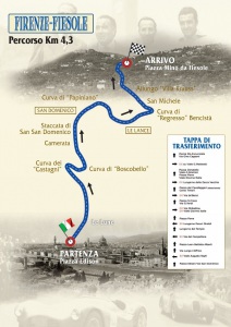 Firenze-Fiesole 2015 -mappa