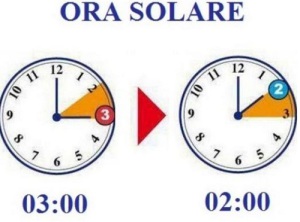 Cambio ora solare