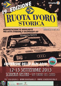Locandina Ruota d'Oro 2015