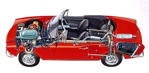 fiat-124-spider-2