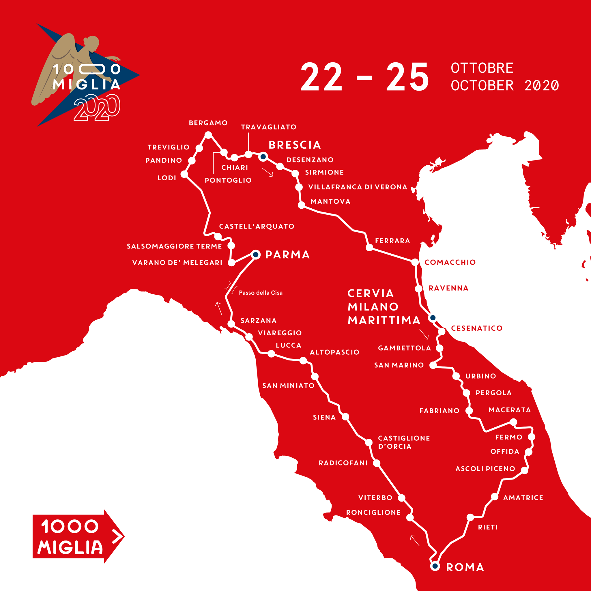 1000 Miglia