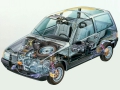Autobianchi Y10 -5