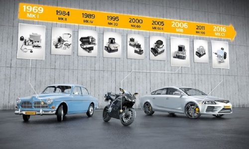 Continental, 50 anni fa a Francoforte la premiere dell’ABS