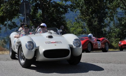 Circuito Stradale del Mugello 2022.