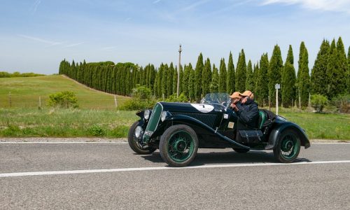 Circuito Stradale del Mugello, pronto il programma 2023.
