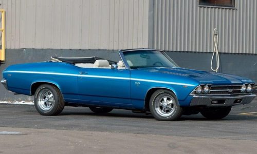 All’asta la Chevrolet Chevelle di Bruce Springsteen.