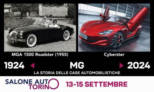 Salone Auto Torino: Un Viaggio Fotografico nella Storia delle Case Automobilistiche.